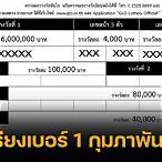 ลอตเตอรี่วันที่ 1 กุมภาพันธ์